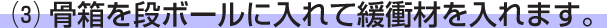 送骨　手続き