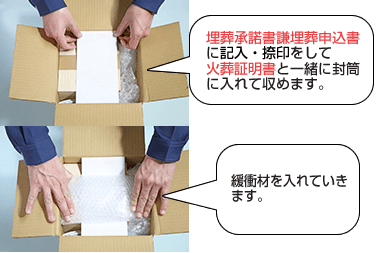 骨壺郵送の仕方